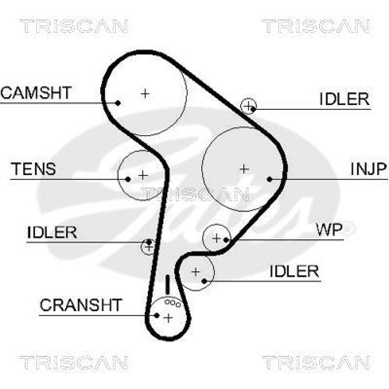 TRISCAN 8647 29047 Zahnriemensatz für Vw, Audi, Seat, Skoda