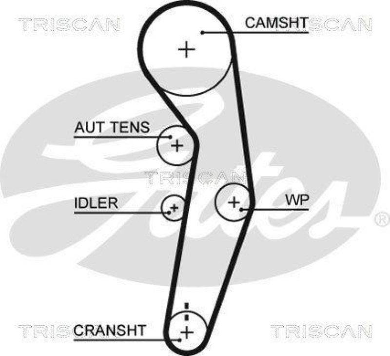 TRISCAN 8647 29054 Zahnriemensatz für Vw, Audi