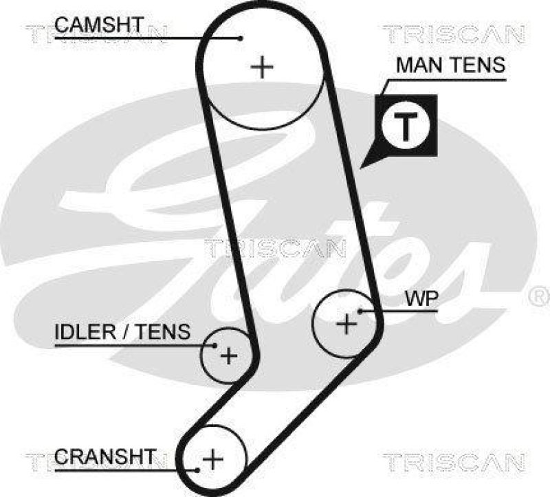 TRISCAN 8647 29073 Zahnriemensatz für Vw Transporter