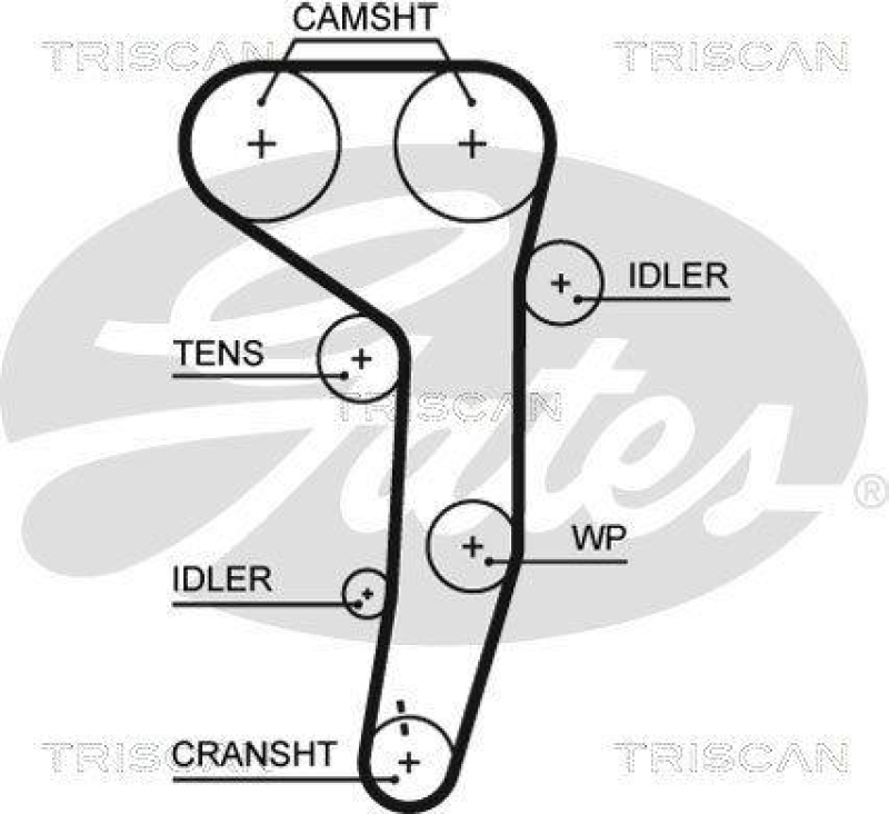 TRISCAN 8647 29084 Zahnriemensatz für Audi, Vw, Seat, Skoda, Mis