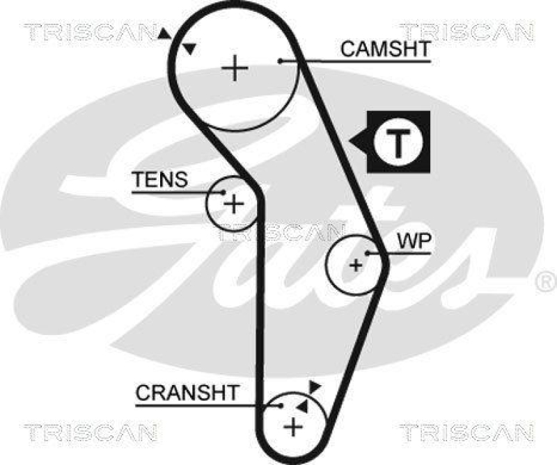 TRISCAN 8647 42005 Zahnriemensatz