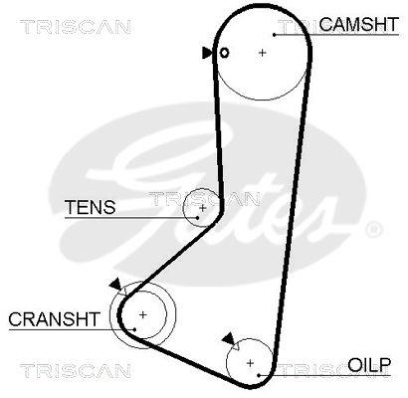 TRISCAN 8647 42006 Zahnriemensatz für Mitsubishi