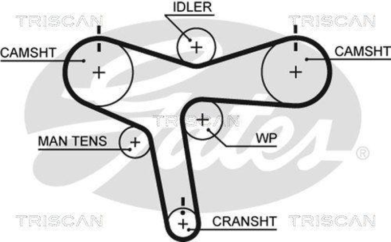 TRISCAN 8647 42009 Zahnriemensatz für Mitsubishi Galant