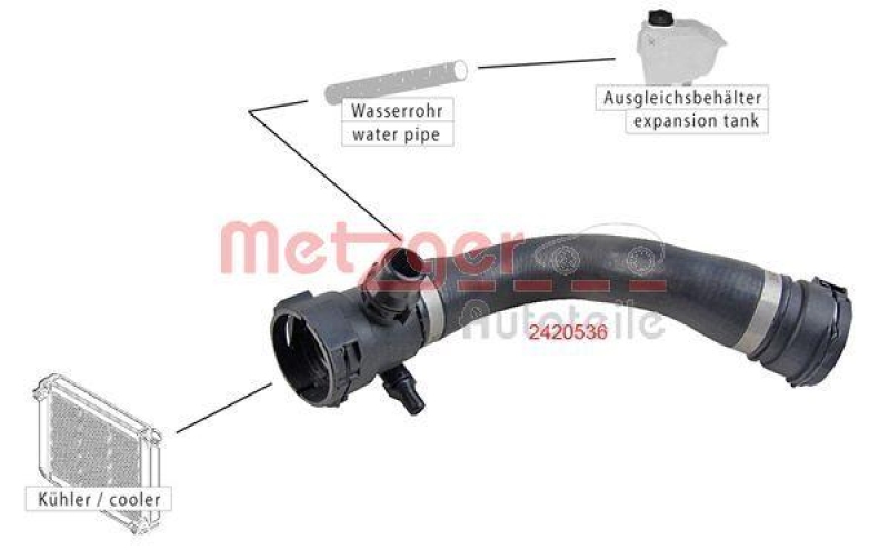 METZGER 2420536 Kühlerschlauch für BMW