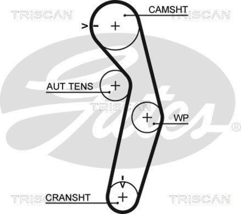 TRISCAN 8647 42010 Zahnriemensatz für Mitsubishi Carisma