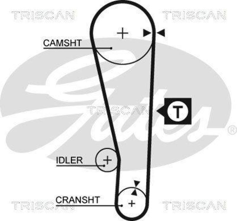 TRISCAN 8647 43004 Zahnriemensatz für Hyundai
