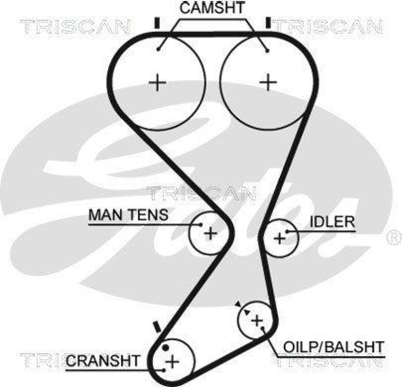 TRISCAN 8647 43013 Zahnriemensatz für Hyundai, Kia