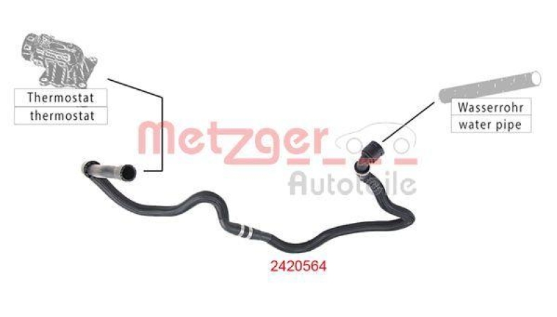 METZGER 2420564 Kühlerschlauch für BMW