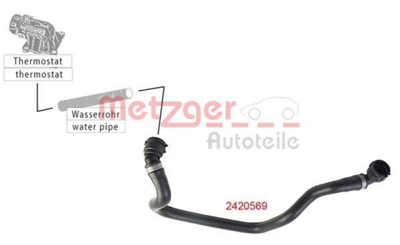 METZGER 2420569 Kühlerschlauch für BMW