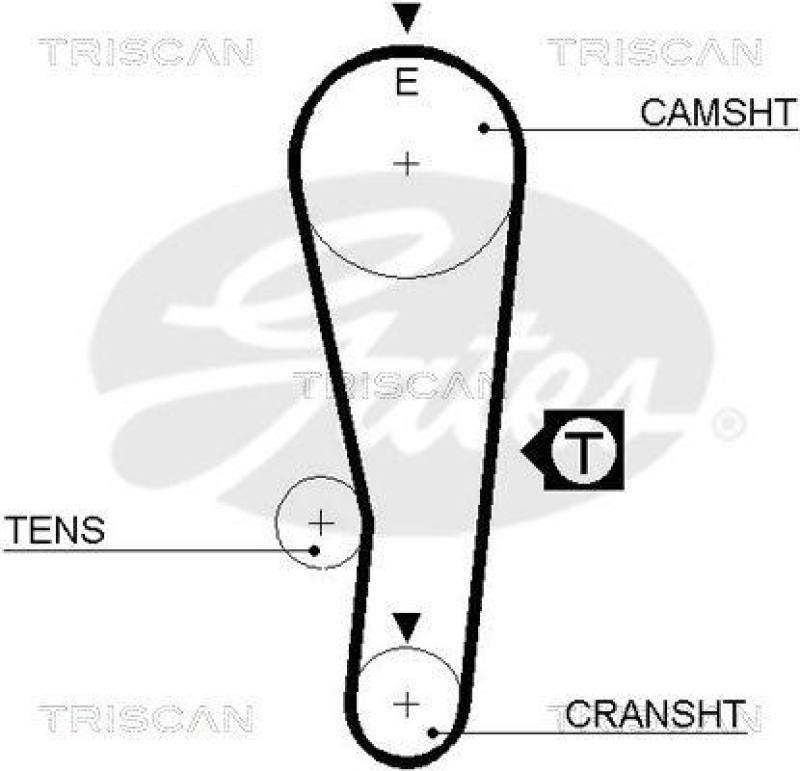 TRISCAN 8647 69003 Zahnriemensatz für 86455382Xs,864669104