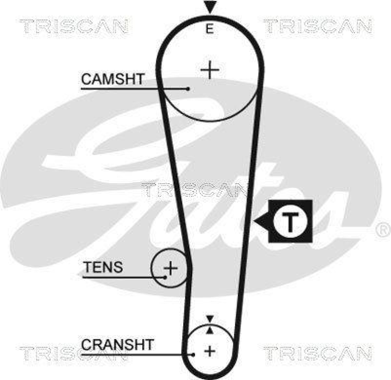 TRISCAN 8647 69008 Zahnriemensatz für Suzuki Swift