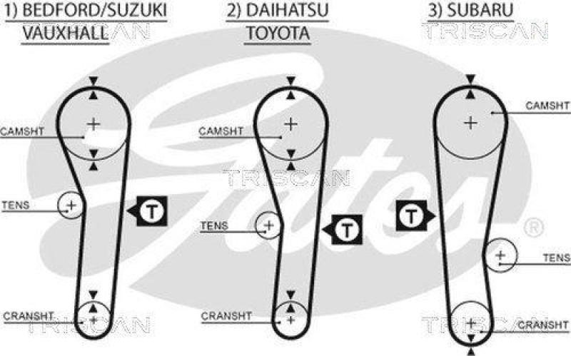 TRISCAN 8647 69009 Zahnriemensatz für Suzuki Alto