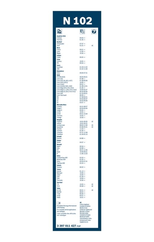 BOSCH 3 397 011 427 Wischblatt N102 Twin Scheibenwischer