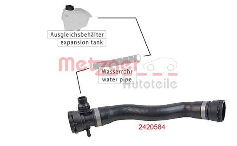 METZGER 2420584 Kühlerschlauch für BMW