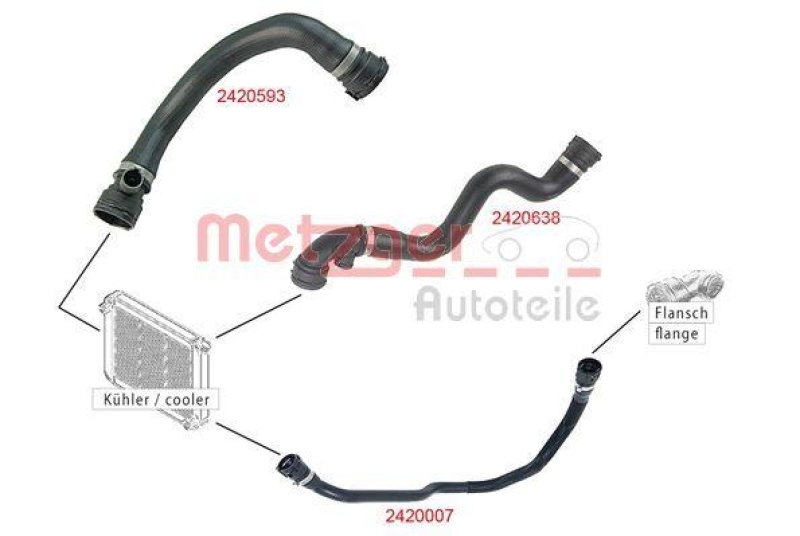 METZGER 2420593 Kühlerschlauch für BMW