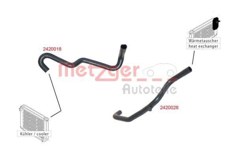 METZGER 2420018 Kühlerschlauch für DACIA