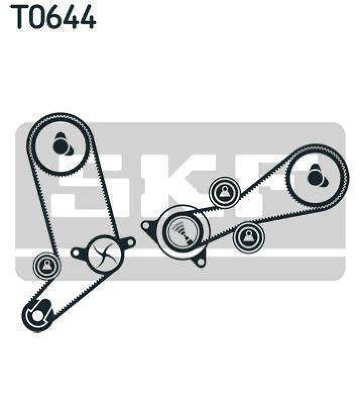 SKF VKMC 01258-1 Wasserpumpe + Zahnriemensatz