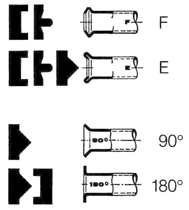 HAZET 2191-5 Druckstück Bördelgerät