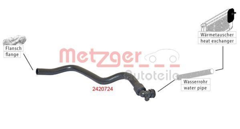 METZGER 2420724 Kühlerschlauch für CITROEN/PEUGEOT