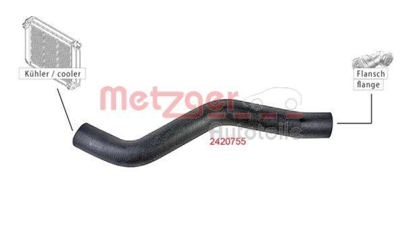 METZGER 2420755 Kühlerschlauch für SEAT/VW