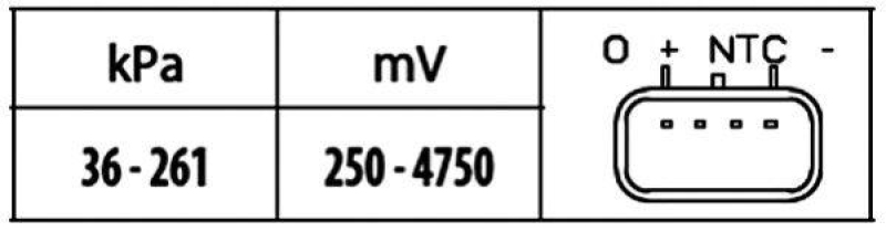 HELLA 6PP 009 400-381 Sensor