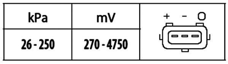 HELLA 6PP 009 400-561 Sensor