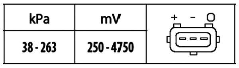 HELLA 6PP 009 400-571 Sensor