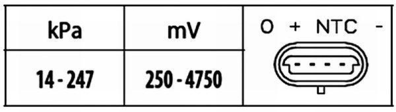 HELLA 6PP 009 400-581 Sensor Ladedruck