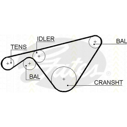 TRISCAN 8645 5463xs Zahnriemen für Porsche