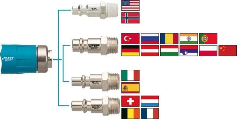 HAZET 9000-061 Sicherheitskupplung