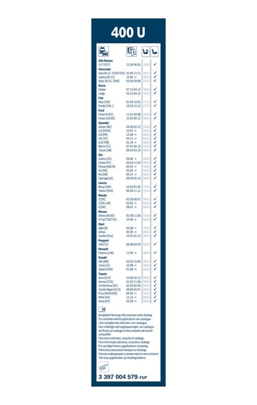 BOSCH 3 397 004 579 Wischblatt 400U Twin Scheibenwischer 400 mm