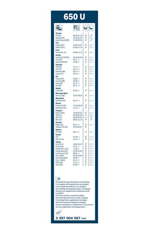 B-Ware BOSCH 3 397 004 587 Wischblatt 650U Twin Scheibenwischer 650 mm vorne
