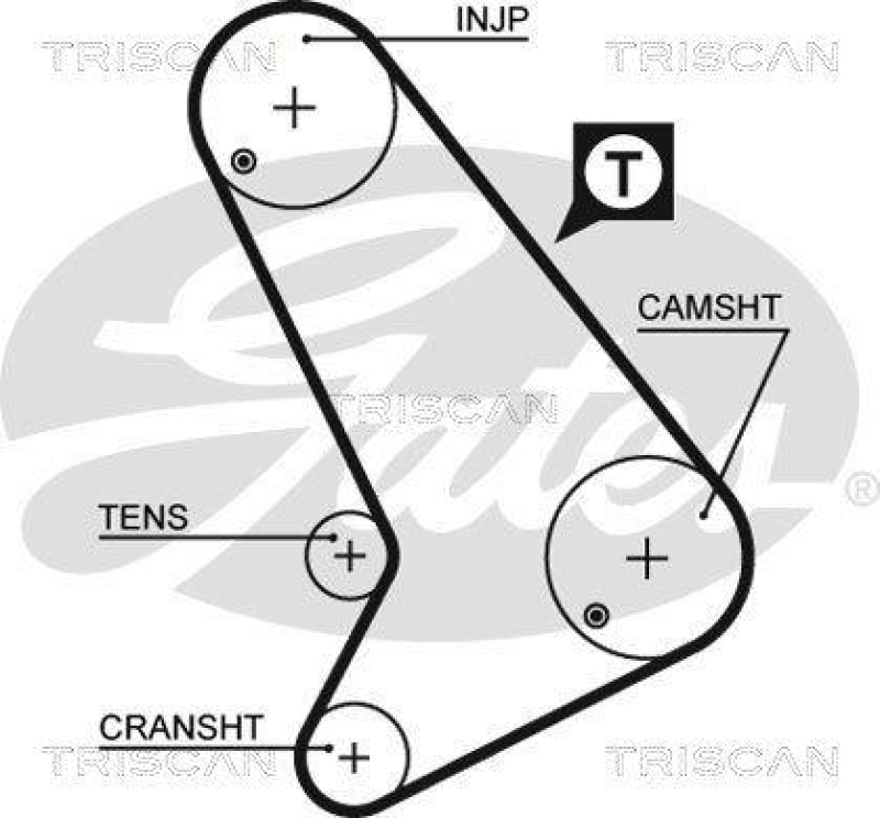 TRISCAN 8647 16019 Zahnriemensatz für Ford Transit