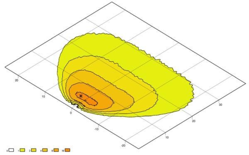 HELLA 1GA 996 479-001 AScheinwerfer Eco 18 LED