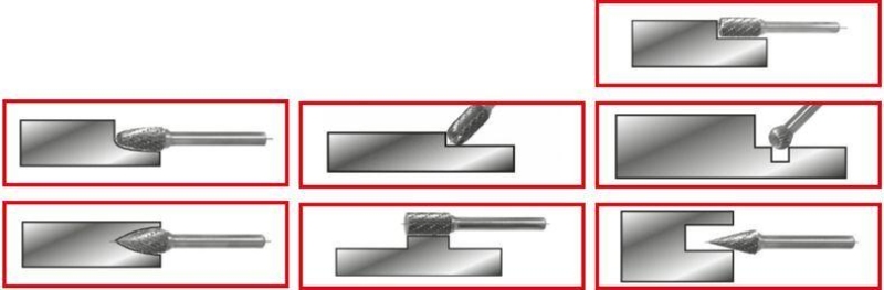 KS TOOLS 515.3210 Fräser-Satz