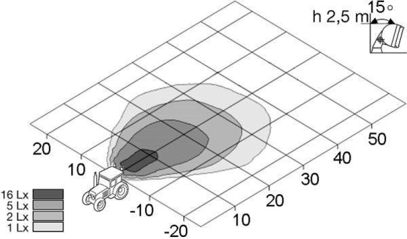 HELLA 1GM 996 134-271 Arbeitsscheinwerfer H3