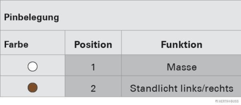HERTH+BUSS 50390293 Anschlussleitung, Seitenmarkierungsl.